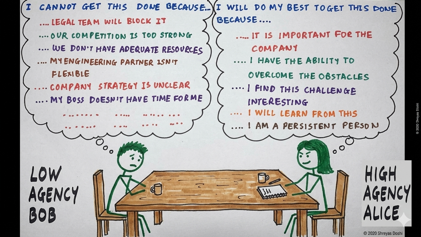 Credit to and Image Courtesy of Shreyas Doshi